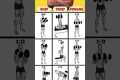 9 Powerfull Dumbbell Arm Workout to