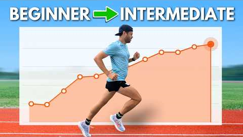 BEGINNER RUNNER TO INTERMEDIATE… A Simple Guide To Run Faster & Longer!