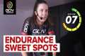 Sweet Spot Endurance Training | 30